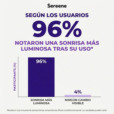 Enjuague Bucal Violeta Sereene™