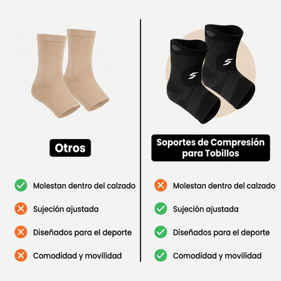 Soporte de Compresión para Tobillos