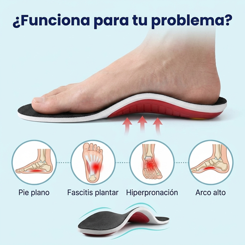 Plantillas Ortopédicas de Soporte del Arco