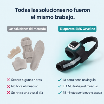 Corrector EMS para Juanetes Sereene
