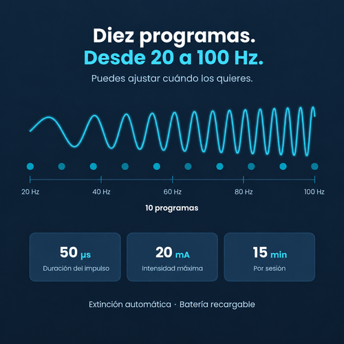 Corrector EMS para Juanetes